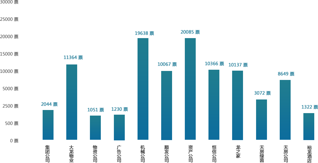 加拿大pc28展望(中国)官方网站