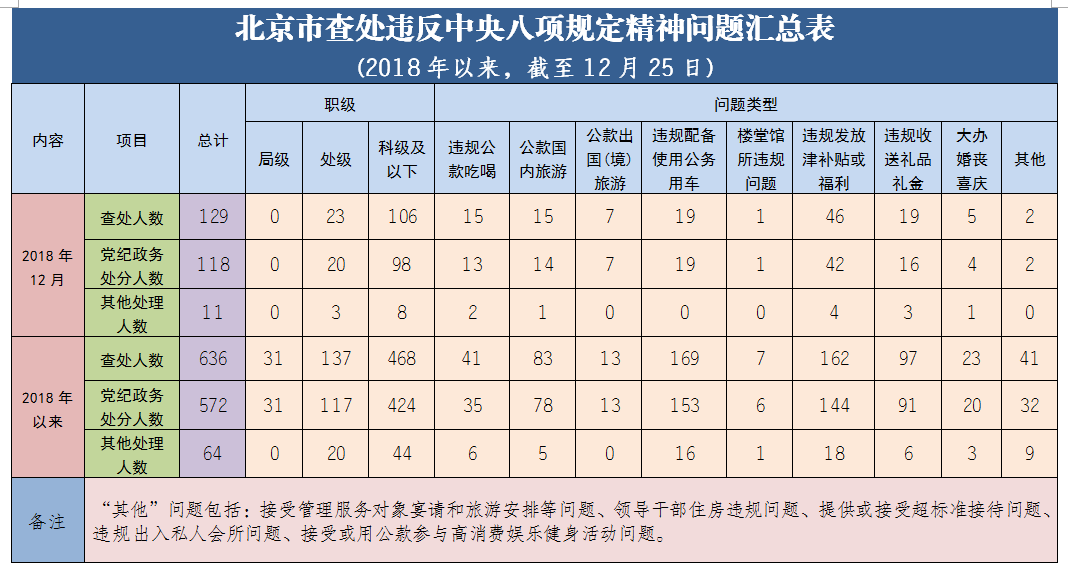 加拿大pc28展望(中国)官方网站